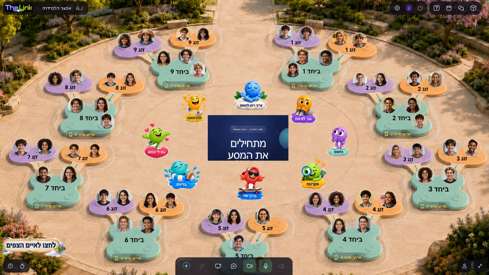 Sparkco private spaces with four participants in each pod